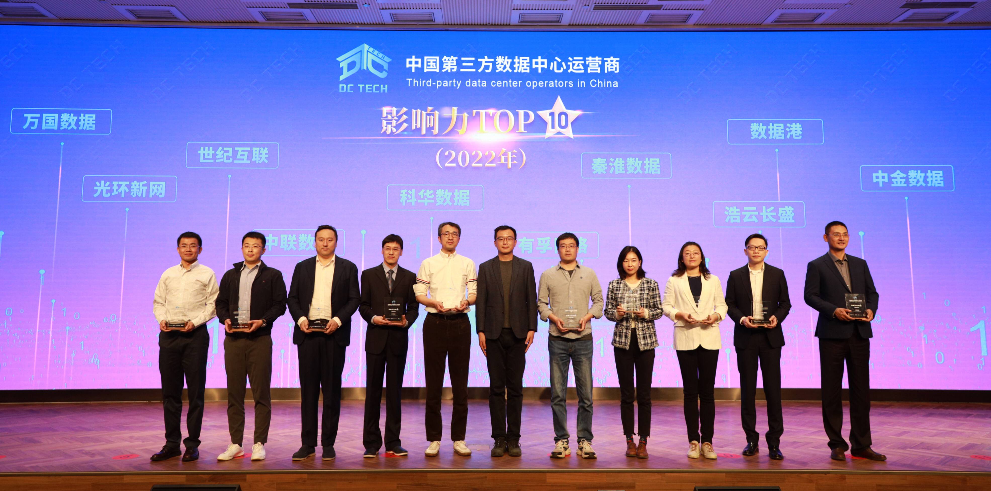 第三方十强小图