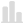 pro_c5sico3